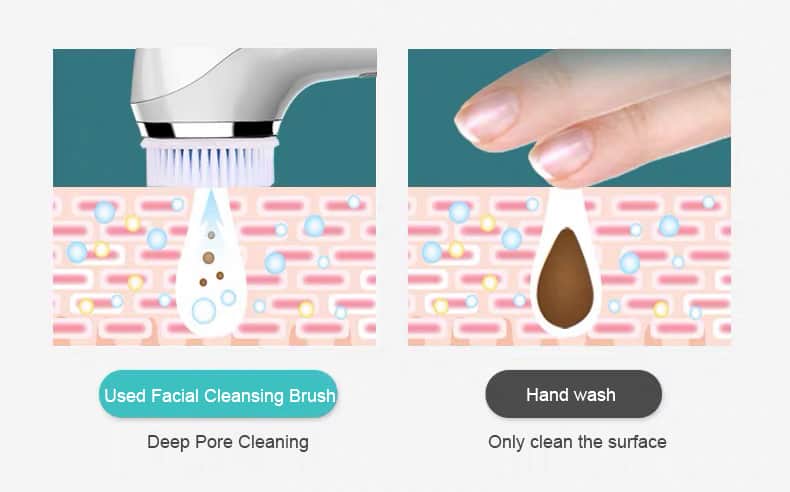 facial cleansing brush