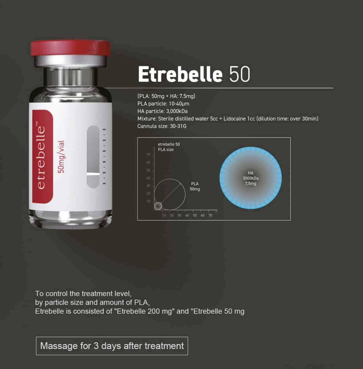 etrebelle2 50mg 3 scaled
