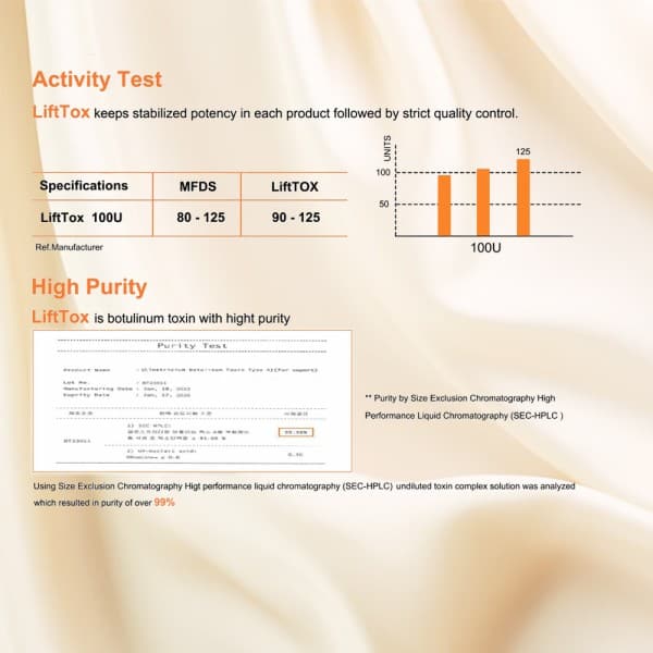 LiftTox 100 Units - Image 4