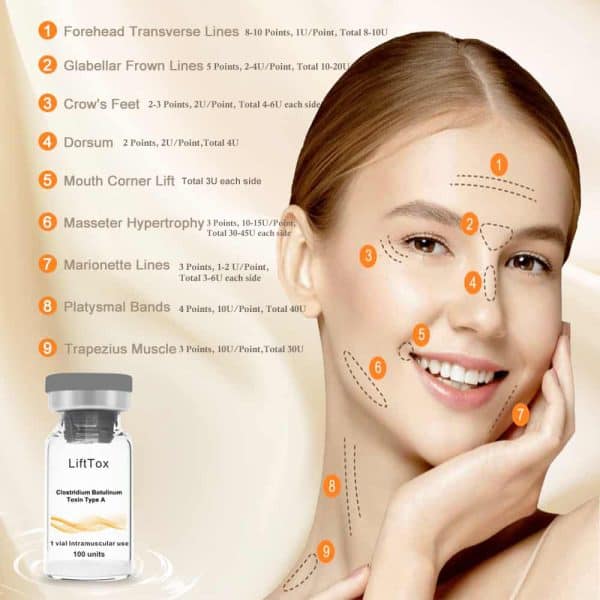 lifttox injection units
